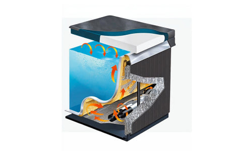 insulation system for hot tub